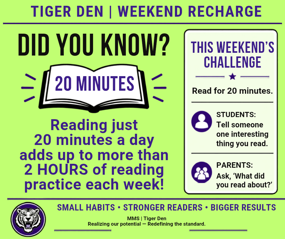 Did you know that 20 minutes of reading increases your academic skills. Recharge this weekend and Read for at least 20 minutes.
