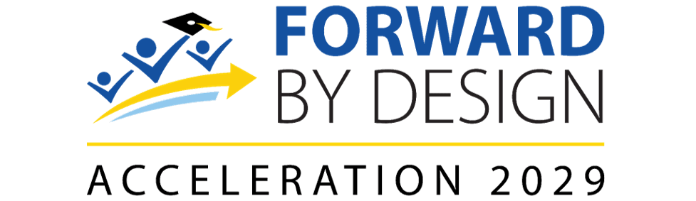 forward-by-design-acceleration-2029 banner