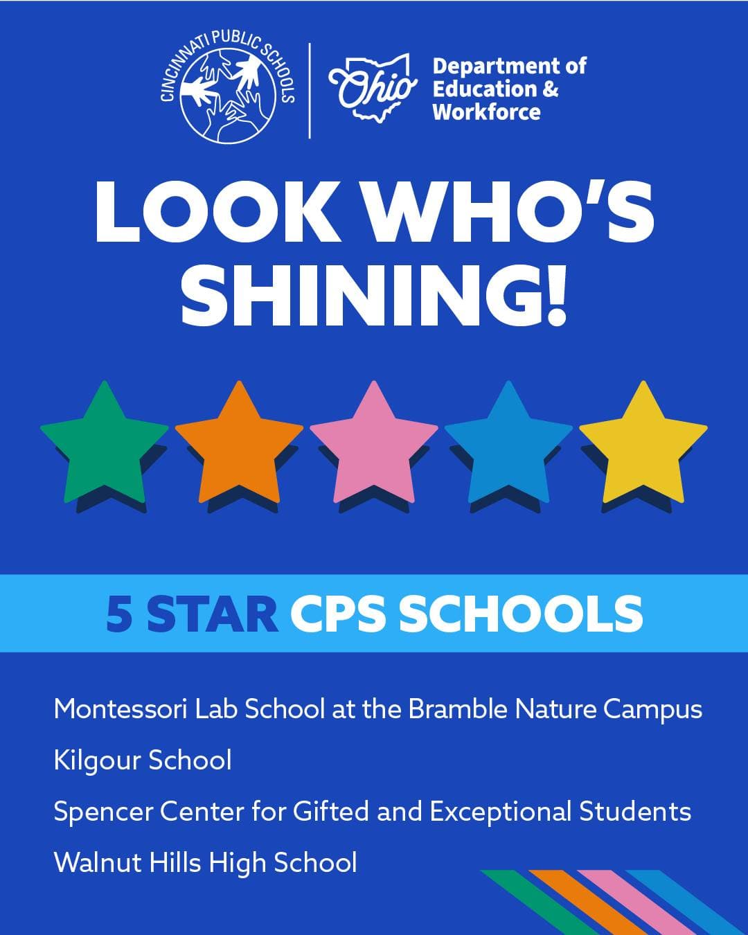 Instagram image posted by @iamcps at 15 Sep 2026