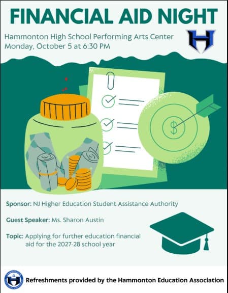 Financial Aid NIght