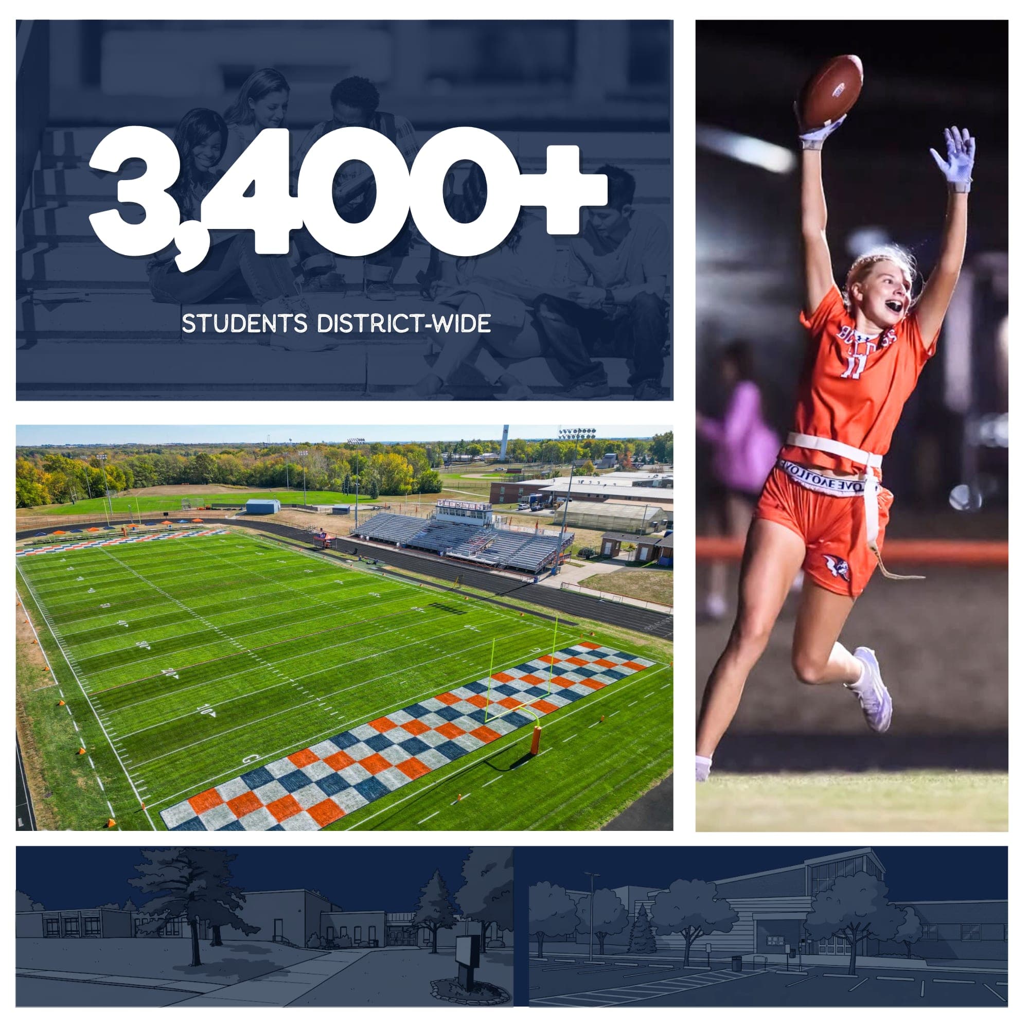 Mahomet-Seymour High School