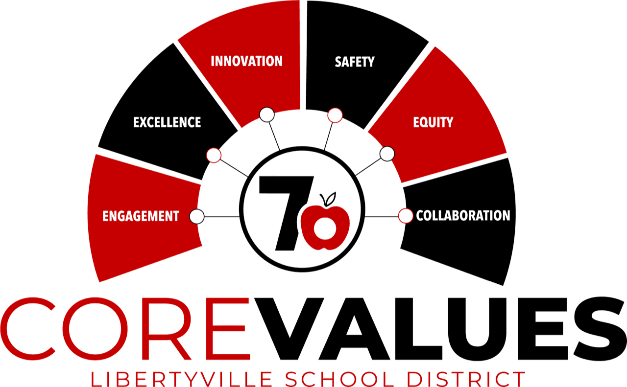 Core Values for d70 as of 2022-23