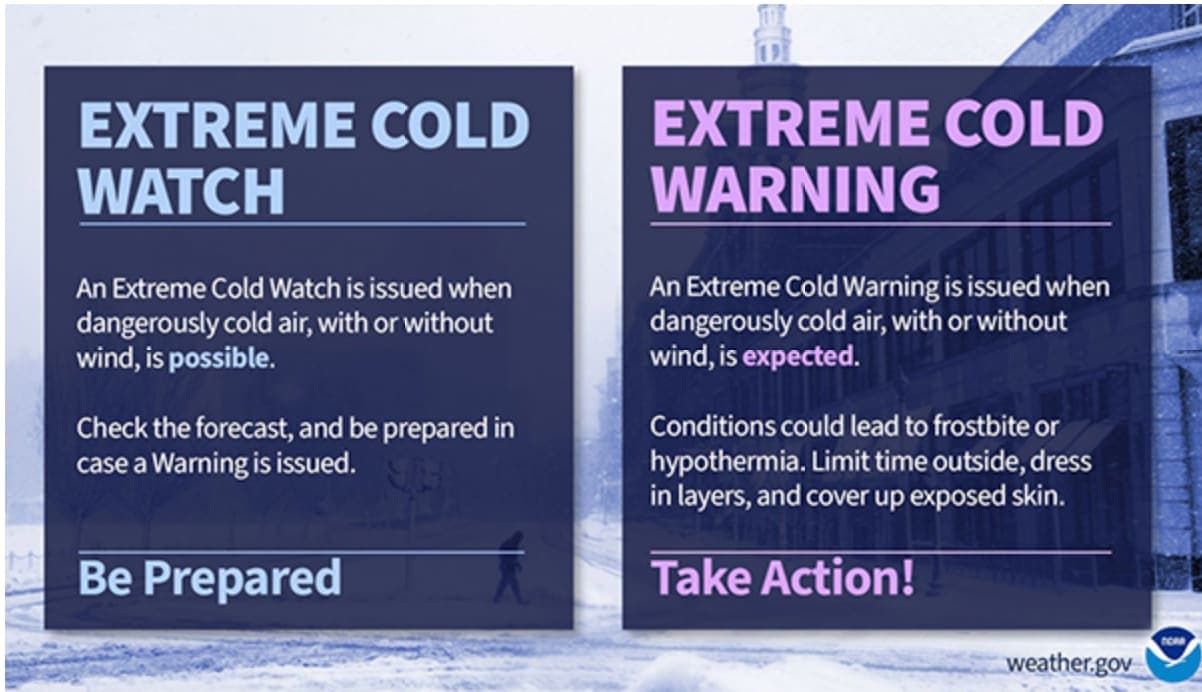 New cold weather warnings and advisory details.