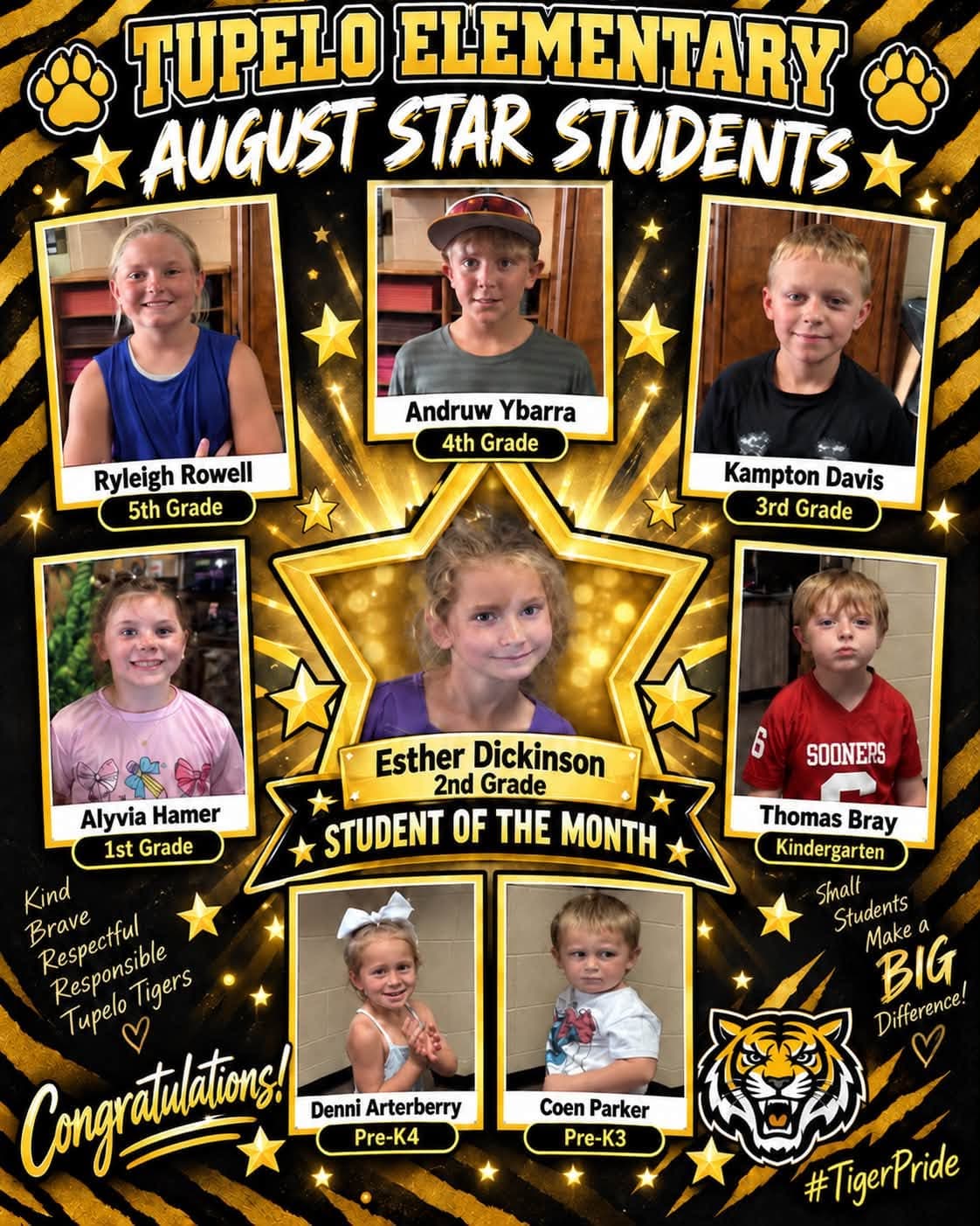 A Tupelo Elementary poster celebrates the August Star Students with individual portraits and names displayed inside gold star designs.