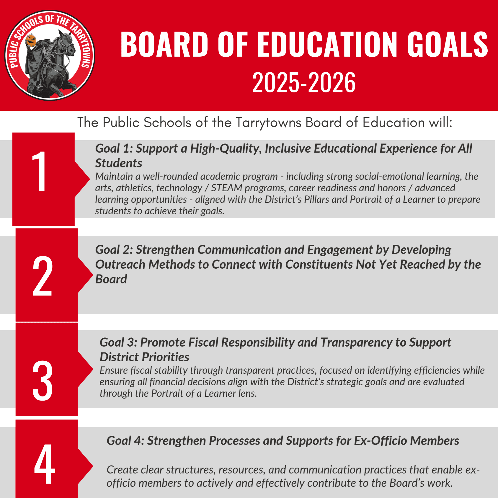 BoardGoals2025-2026 (PDF)