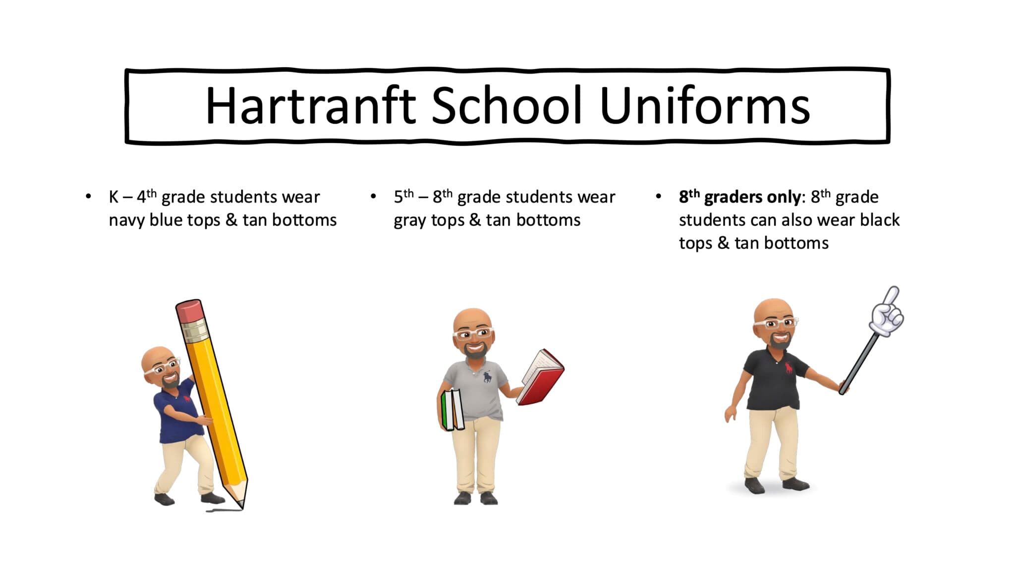 Gpy John F Hartranft