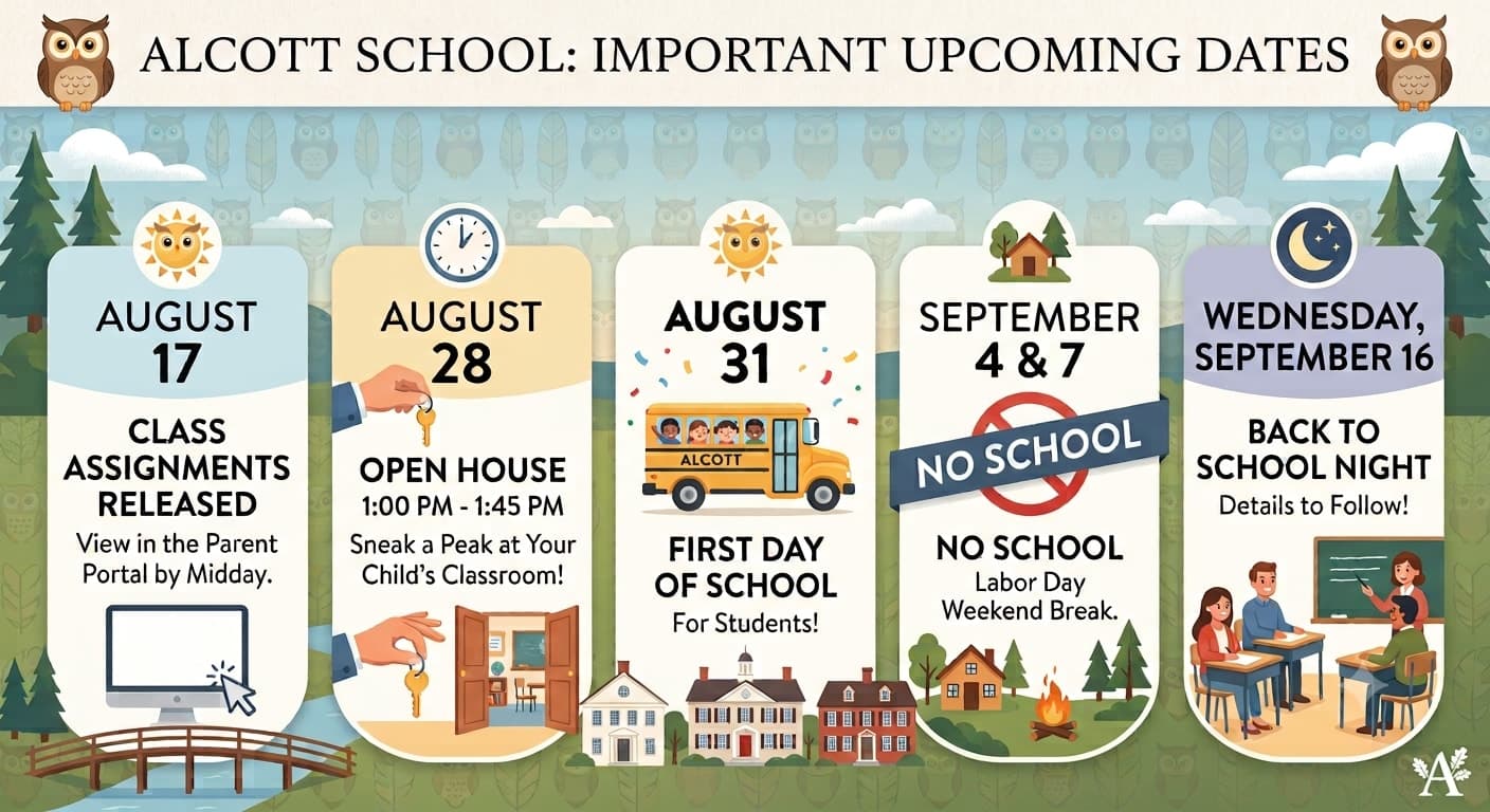 Important Alcott Dates