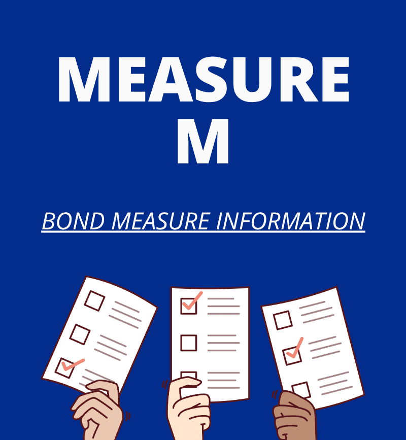Graphic showing three hands with paper and check boxes in their hand