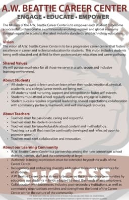 mission values