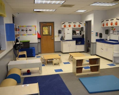 Childtime Childcare, Inc