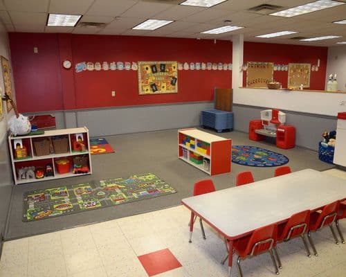 Childtime Childcare, Inc